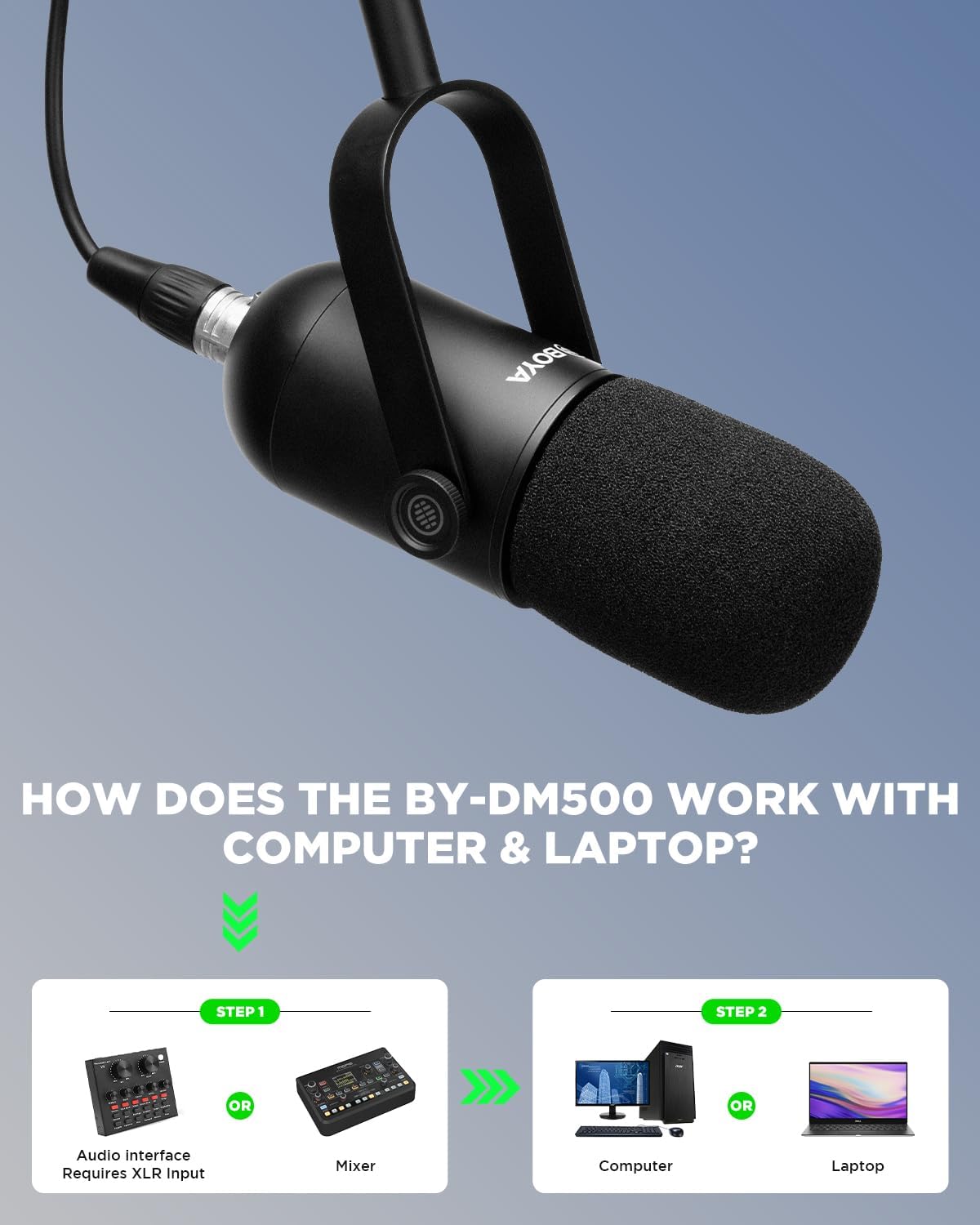 ميكروفون BOYA BY-DM500 الديناميكي XLR للبودكاست – صوت إذاعي، هيكل معدني، نطاق ترددي واسع، ميكروفون استوديو للبث والألعاب والتعليق الصوتي والموسيقى – أسود