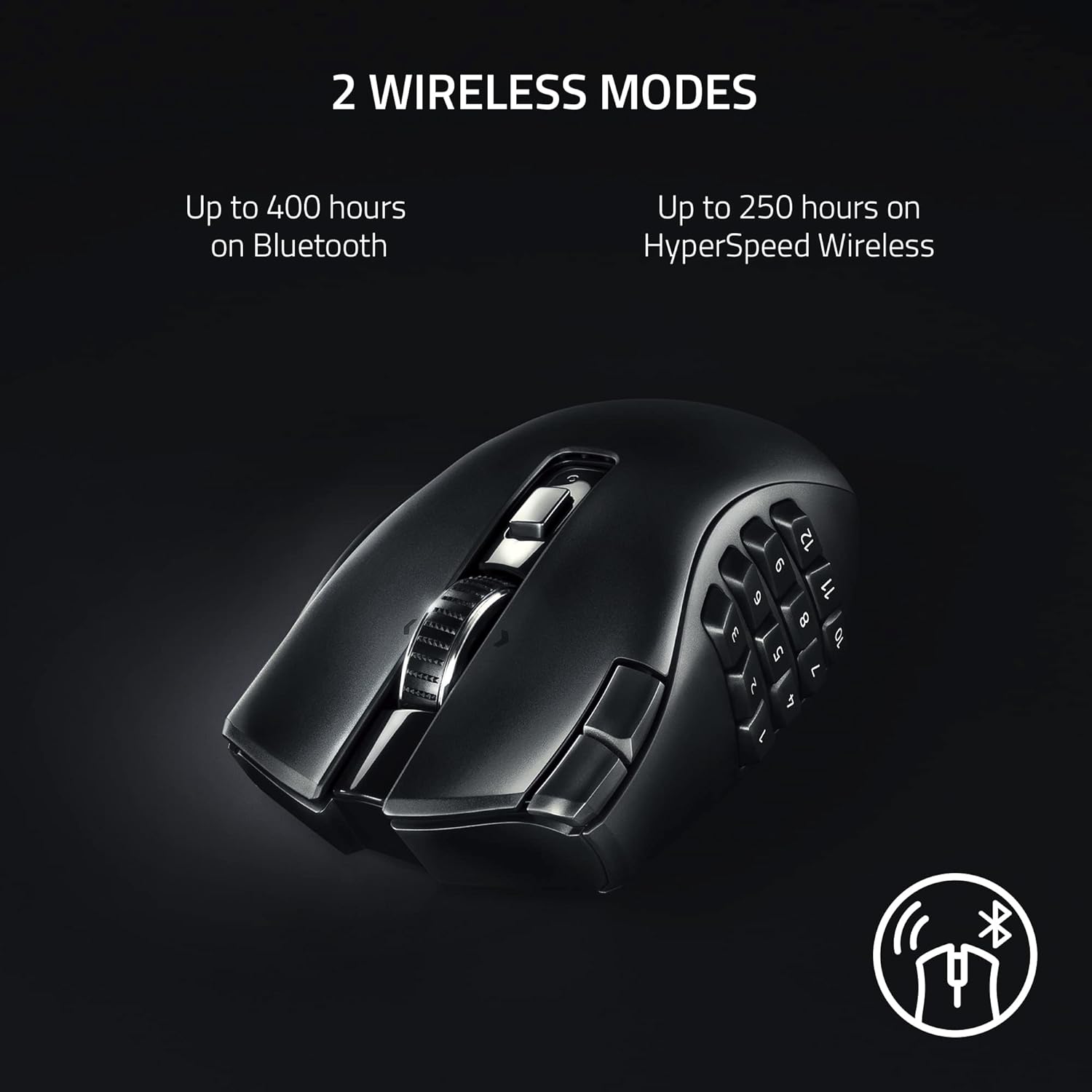 Razer Naga V2 HyperSpeed Wireless MMO Mouse – 19 Programmable Buttons, Focus Pro 30K Sensor, HyperSpeed 2.4 GHz + Bluetooth, 250 h Battery