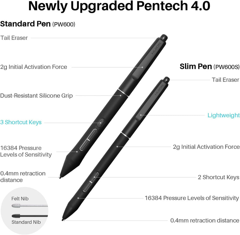 تابلت رسم HUION KAMVAS Pro 19 4K UHD مع شاشة تعمل باللمس، شاشة رسم Adobe RGB بنسبة 96% مع 1.07 مليار لون، PenTech 4.0 Stylus PW600، ضغط القلم 16384، قلم نحيف، Keydial Mini، 18.4 بوصة