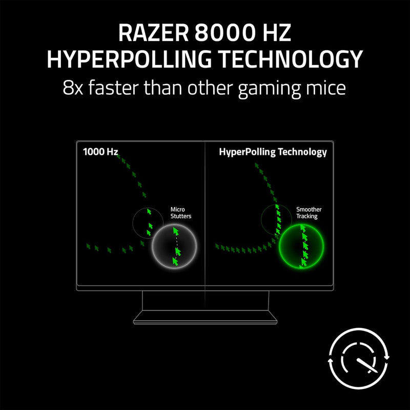 Razer DeathAdder V3 Wired Gaming Mouse: 59g Ultra Lightweight - Focus Pro 30K Optical Sensor - Fast Optical Switches Gen-3 - 8K Hz HyperPolling - 6 Programmable Buttons - Ergonomic- Black