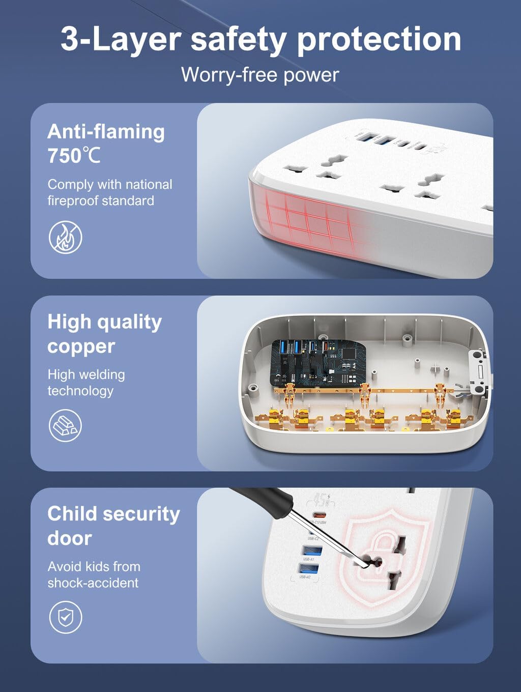 LDNIO SC6 Smart Power Strip 45W with 3 Universal Outlets & 4 USB Ports (USB-C PD) | 3250W Extension Socket, 2M Cable, Fast Charging, Multi-Protection, White