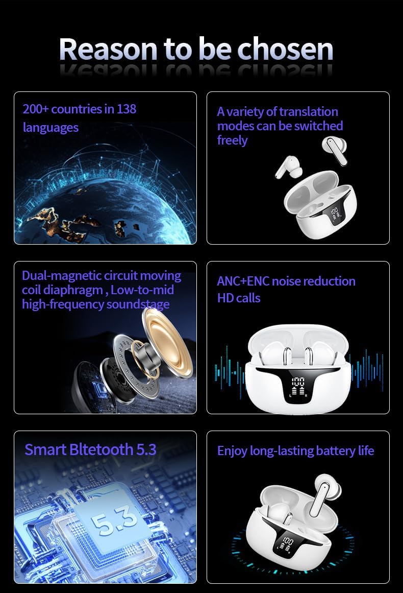سماعات أذن الترجمة بالذكاء الاصطناعي VORMOR V19، 150 لغة، ترجمة فورية ثنائية الاتجاه، Bluetooth 5.4، ترجمة فورية متزامنة