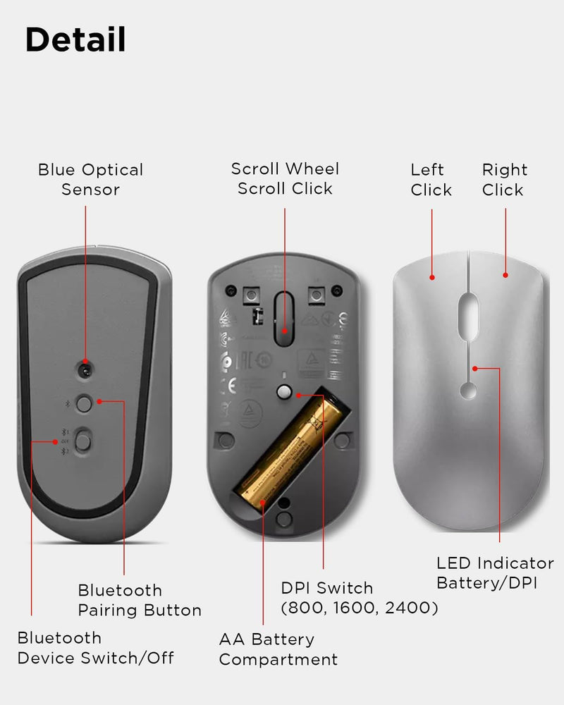 Lenovo 600 Bluetooth Silent Mouse