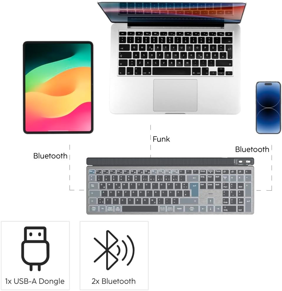 Hama WKM‑750 Multi‑Device Wireless Keyboard & Mouse Set – LED Backlit, 6‑Button Optical Mouse, Multi‑Device Bluetooth & 2.4 GHz RF Connectivity, Rechargeable, Ergonomic Design