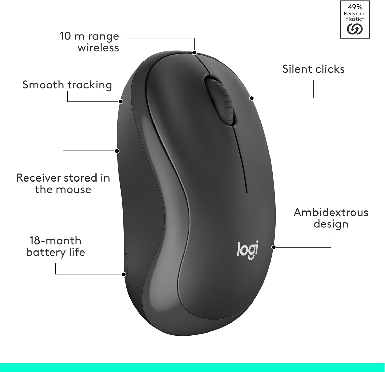 مجموعة لوحة مفاتيح وفأرة لاسلكية صامتة لوجيتك MK295، تقنية SilentTouch، لاسلكي 2.4 جيجاهرتز | لوحة مفاتيح كاملة الحجم مقاومة للانسكاب، فأرة بصرية بدقة 1000 نقطة في البوصة، مدى لاسلكي 10 أمتار، مستقبل USB نانو
