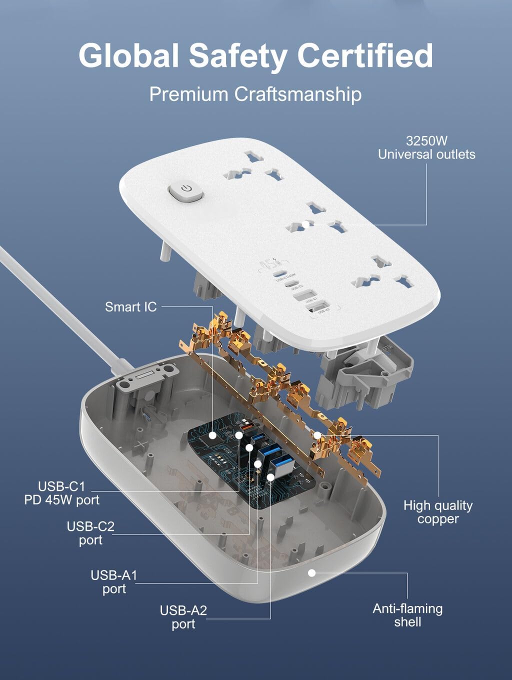 LDNIO SC6 Smart Power Strip 45W with 3 Universal Outlets & 4 USB Ports (USB-C PD) | 3250W Extension Socket, 2M Cable, Fast Charging, Multi-Protection, White