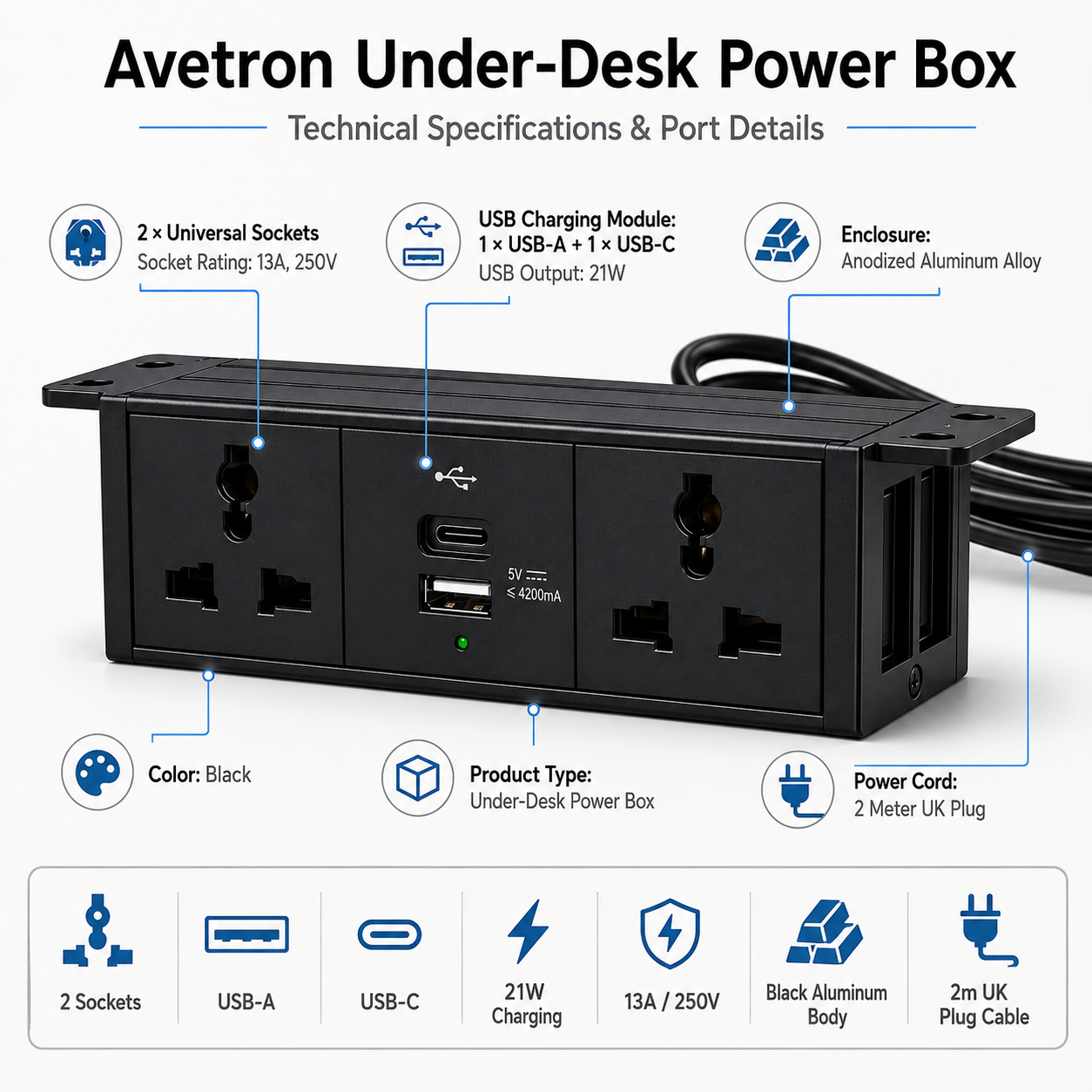 Avetron Under-Desk Power Box with USB-A & USB-C Charger and Dual Universal Sockets