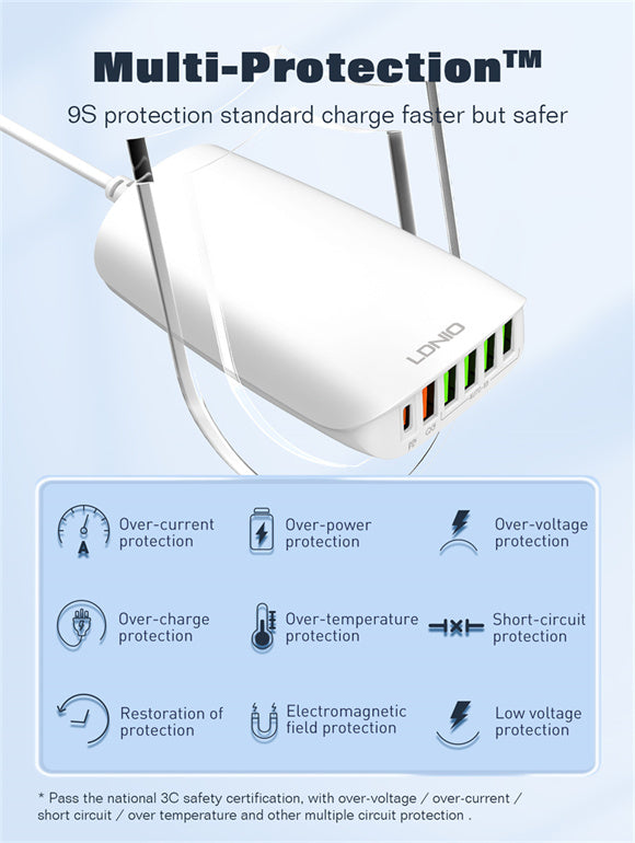 LDNIO PD 65 واط شاحن فائق السرعة 1PD 65 واط + 1 QC3.0 + 4 محول معرف تلقائي يدعم الكمبيوتر المحمول اللوحي شحن شاحن سطح المكتب متعدد المنافذ A6573C