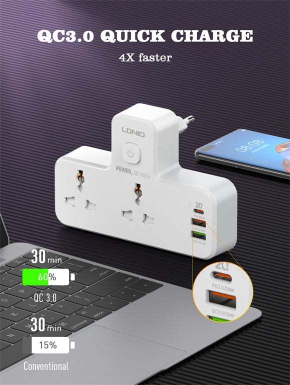 LDNIO SC2311 Plug Extension Multi Plug Extension Sockets with USB Wall Plug Adapter 3 Way Turn 1 into 3 Power Extension Adapter