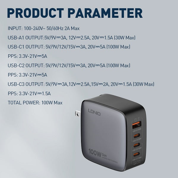 LDNIO Q408 100W GaN Super Fast Charger, 4‑Port USB (3×USB‑C + 1×USB‑A), PD & QC Fast Charge, Replaceable US/EU/UK Plugs, Compact Wall Adapter