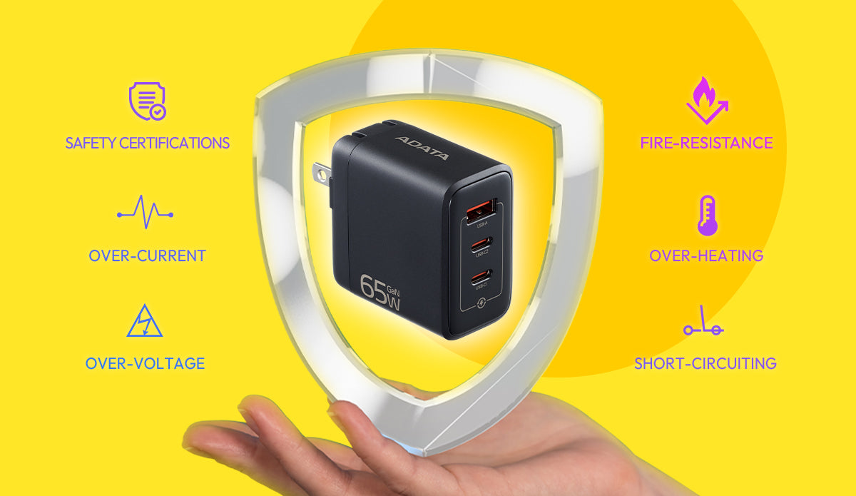 ADATA 65W GaN USB Charger