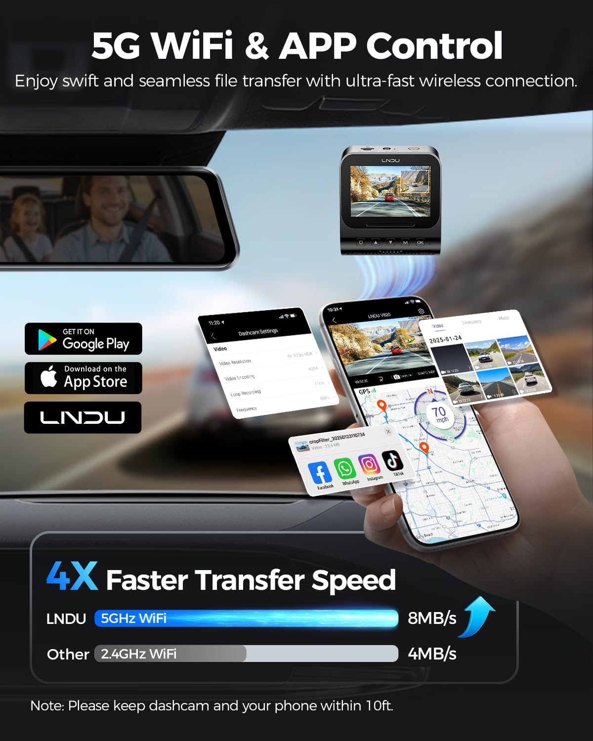 Lingdu V820 4K + 1080P Dual Channel Dash Cam with STARVIS 2 Sensors, Built-in GPS & WiFi, 4G LTE, ADAS, 3” IPS Display, Voice Control & 64GB
