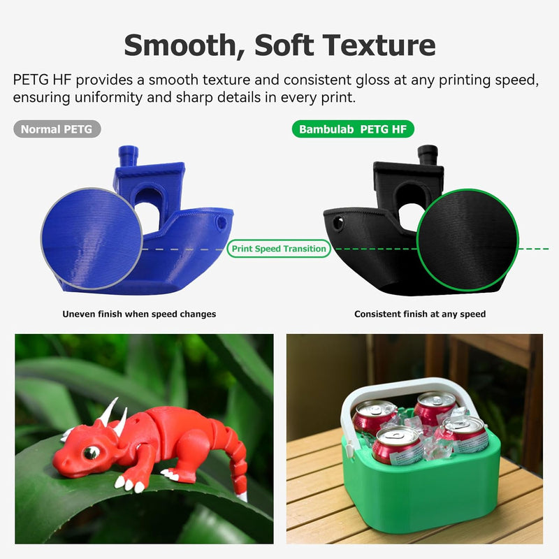 Bamboo lab Refill PETG HF with RFID 3D Printer Filament