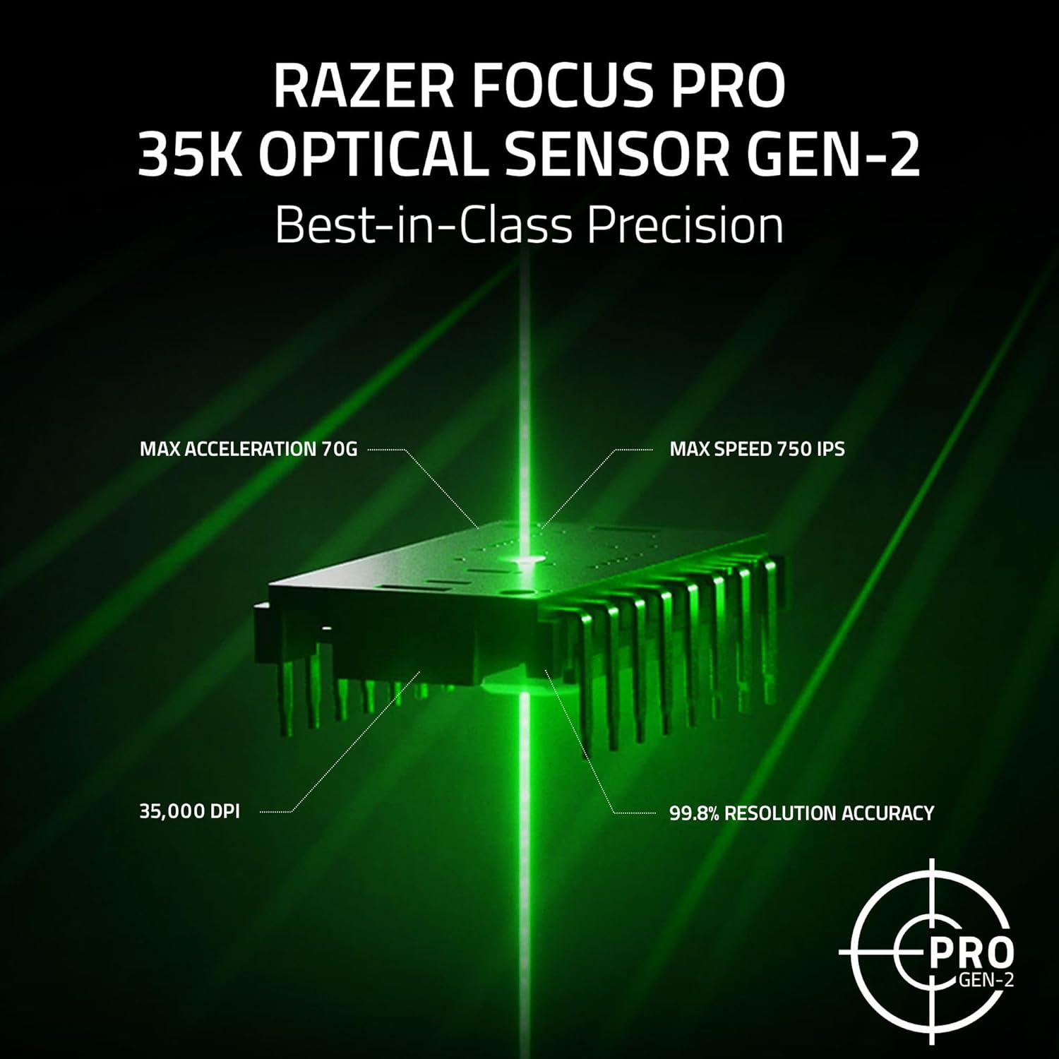 Razer Basilisk V3 Pro 35K Wireless Gaming Mouse – 35,000 DPI Focus Pro Sensor, Chroma RGB, 11 Buttons, Multi-Mode Connectivity