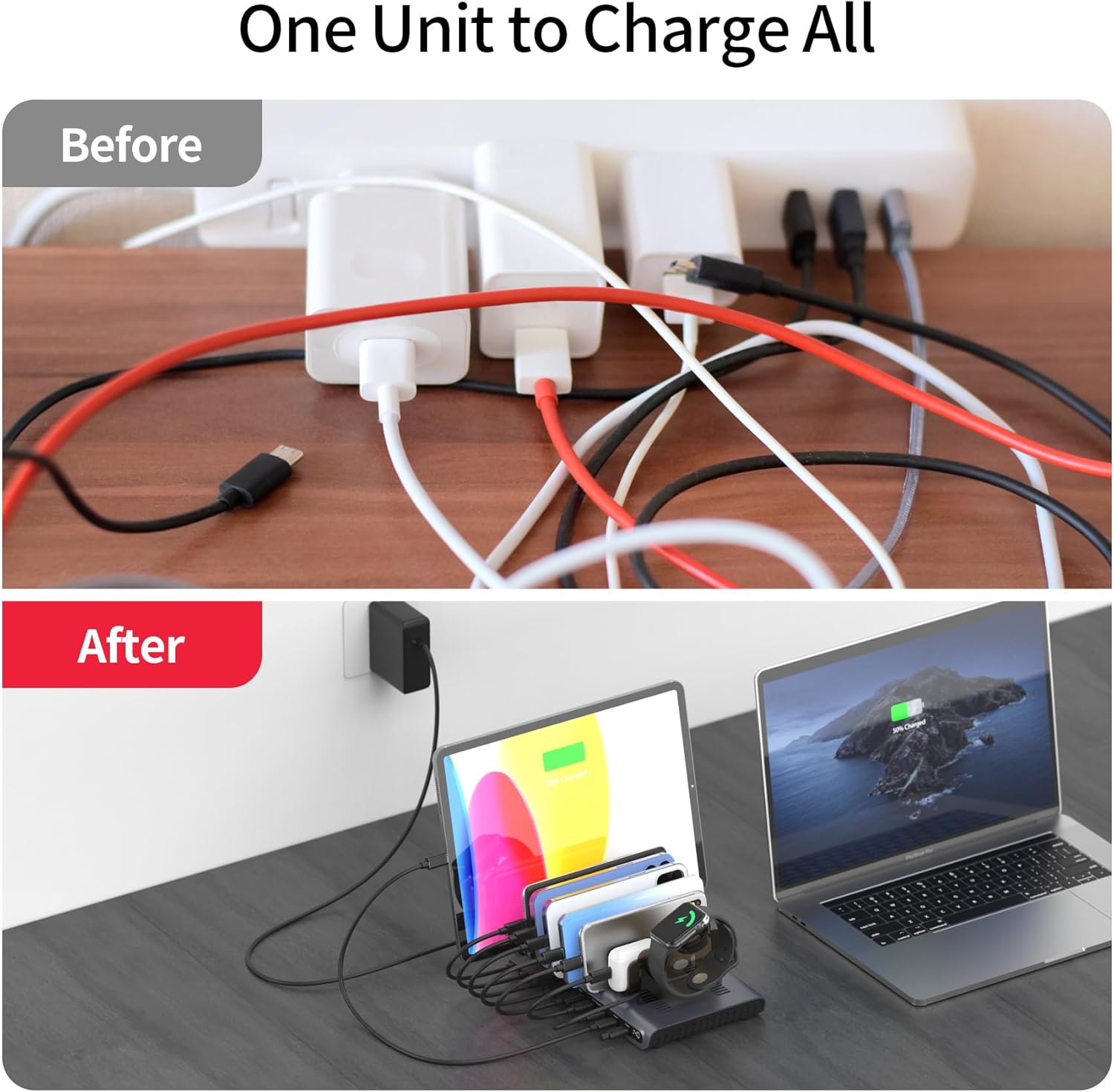 UNITEK 140W USB-C Charging Station for Multiple Devices – Fast Charging Stand with Digital Display, Laptop/iPad/iPhone Charging Dock, Smartwatch & AirPods Holder