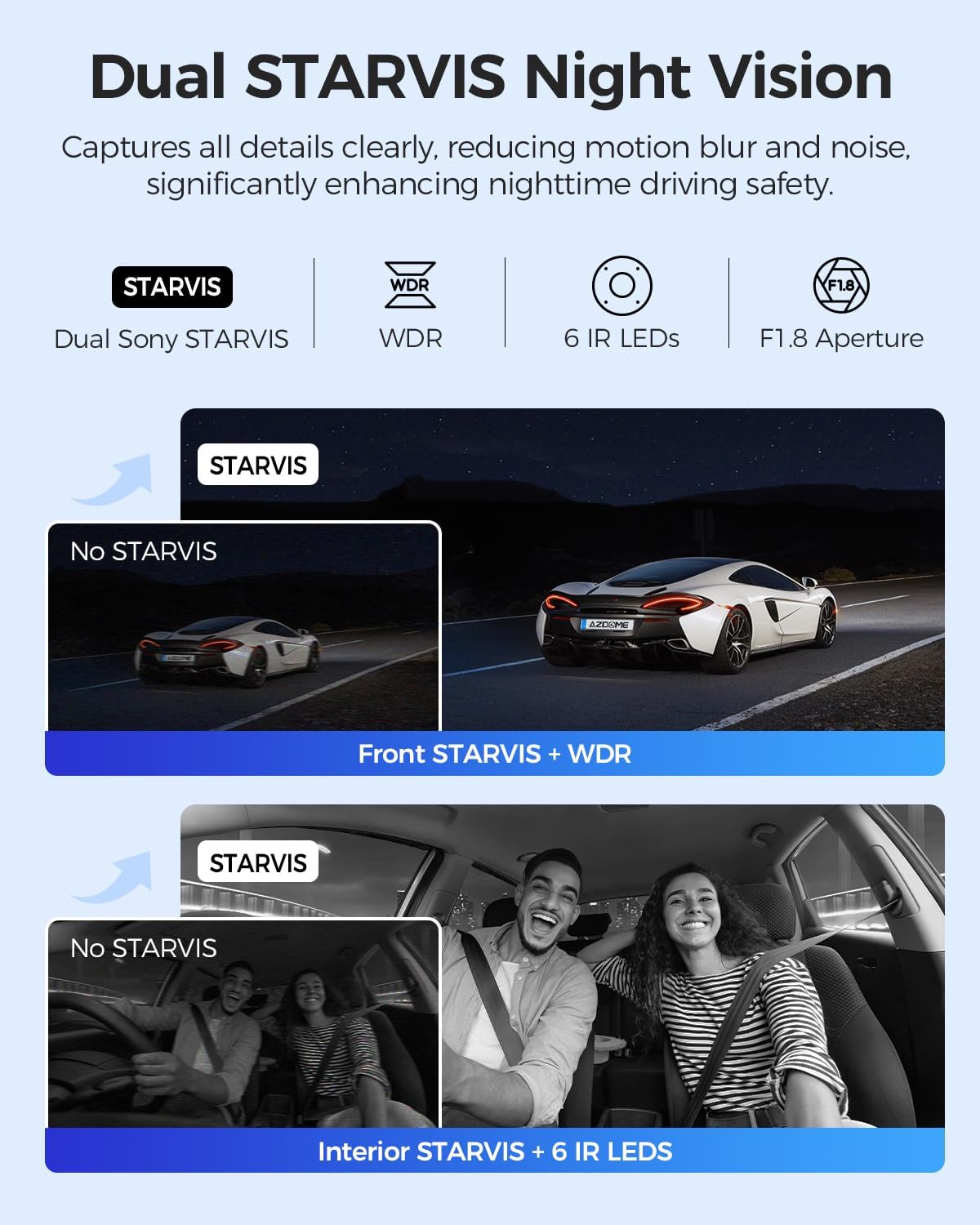 AZDOME M550 Max كاميرا داش 3 قنوات بدقة 4K – أمامية وخلفية وداخلية (4K+2.5K+1080P)، مستشعرات STARVIS مزدوجة، WiFi وGPS، رؤية ليلية بالأشعة تحت الحمراء، وضع وقوف السيارات 24 ساعة، بطاقة 64 جيجابايت مرفقة