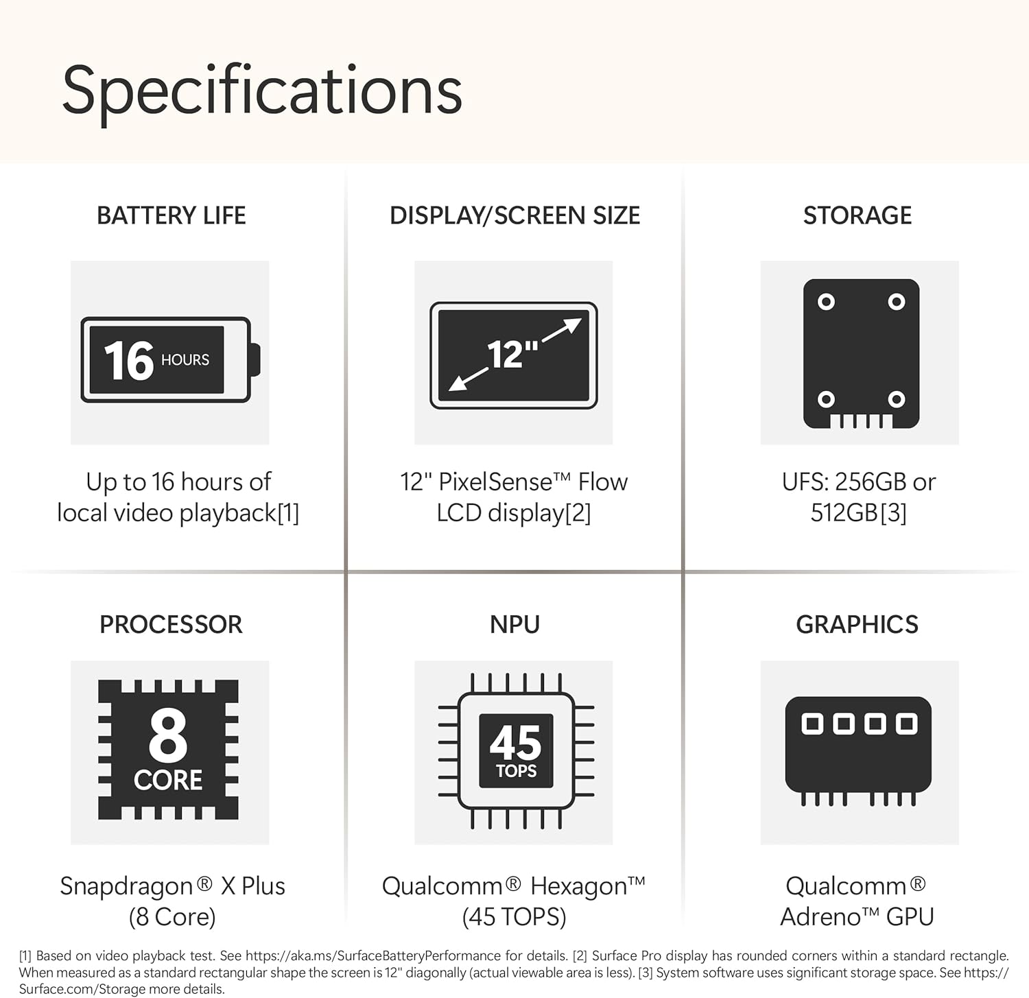 Microsoft Surface Pro for Business Copilot+ PC 12" Tablet Touch Display 90Hz - Snapdragon X Plus - 16GB RAM - 256GB  SSD - WIN 11 PRO