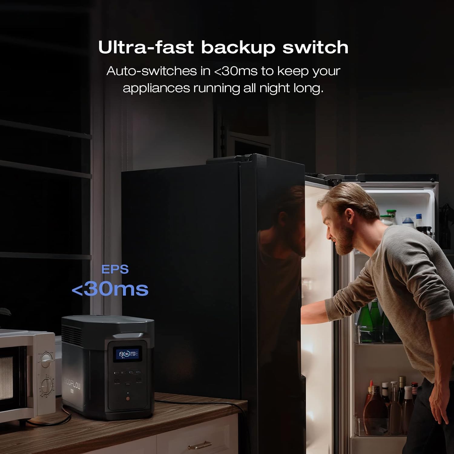 EcoFlow DELTA 2 Max Portable Power Station – 2048Wh LiFePO4, 2400W AC Output, Expandable Battery, Solar Ready