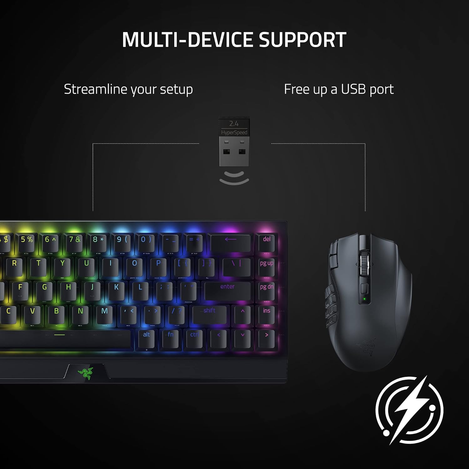 Razer Naga V2 HyperSpeed Wireless MMO Mouse – 19 Programmable