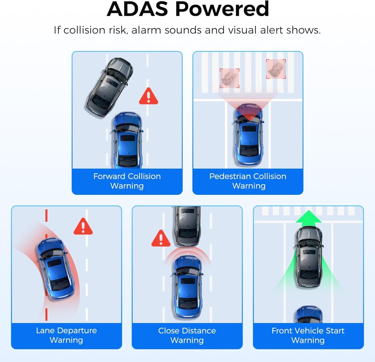 AZDome M550 Pro 2CH 4K Dash Cam with 3.19” IPS Screen, Dual Channel Front & Rear Recording, Built-in GPS & 5G WiFi, IR Night Vision, 24H Parking Mode, Parking Monitor & G-Sensor