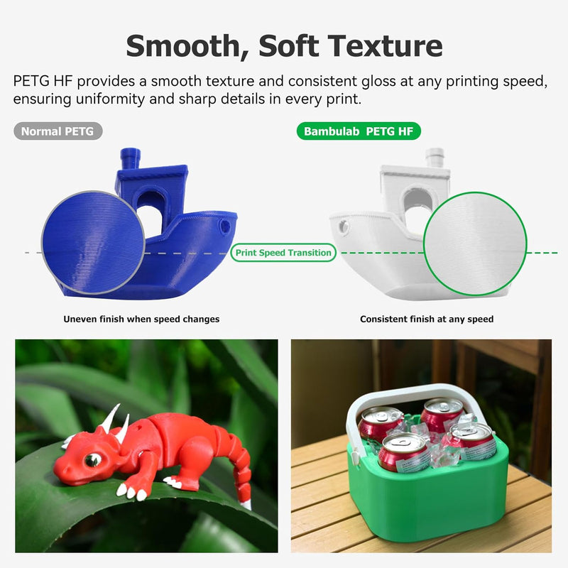Bamboo lab Refill PETG HF with RFID 3D Printer Filament