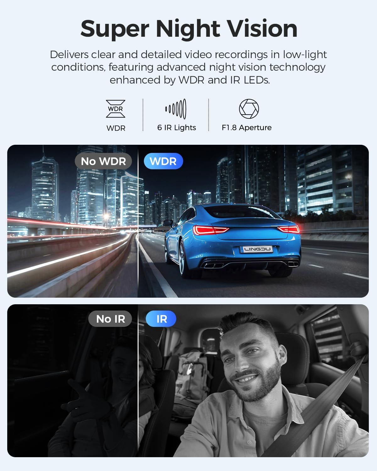 كاميرا داش لينغدو V630 بثلاث قنوات بدقة 4K، كاميرا أمامية 4K + كاميرتان خلفيتان بدقة 1080 بكسل، واي فاي 6 ونظام تحديد المواقع GPS، رؤية ليلية WDR، وضع وقوف السيارات 24 ساعة، بطاقة 64 جيجابايت مرفقة.