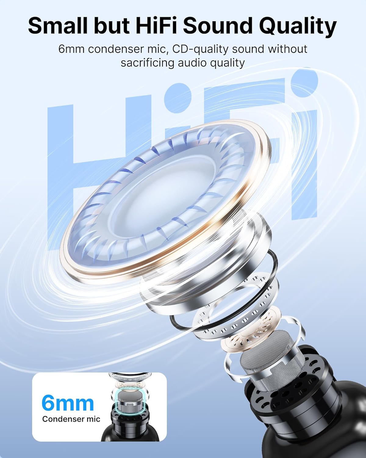 BOYA Mini Wireless Microphone for iPhone, Android, PC & Tablets – USB-C/Lightning, MFi Certified, Noise Reduction, AI Voice Changer, 30h Battery with Charging Case