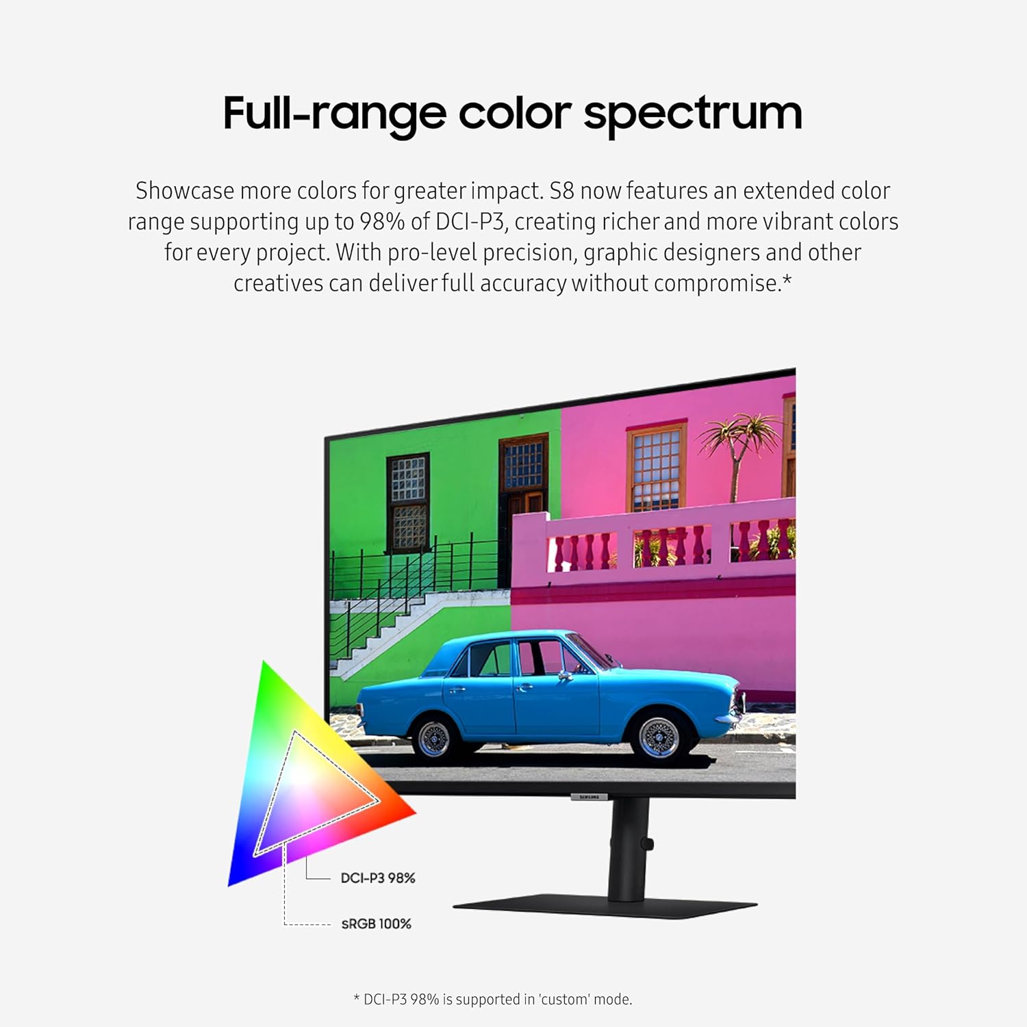 Samsung ViewFinity S8 S80PB 27″ 4K UHD IPS Monitor – 350 cd/m², HDR400, USB-C 90 W, 98% DCI-P3, Matte Display