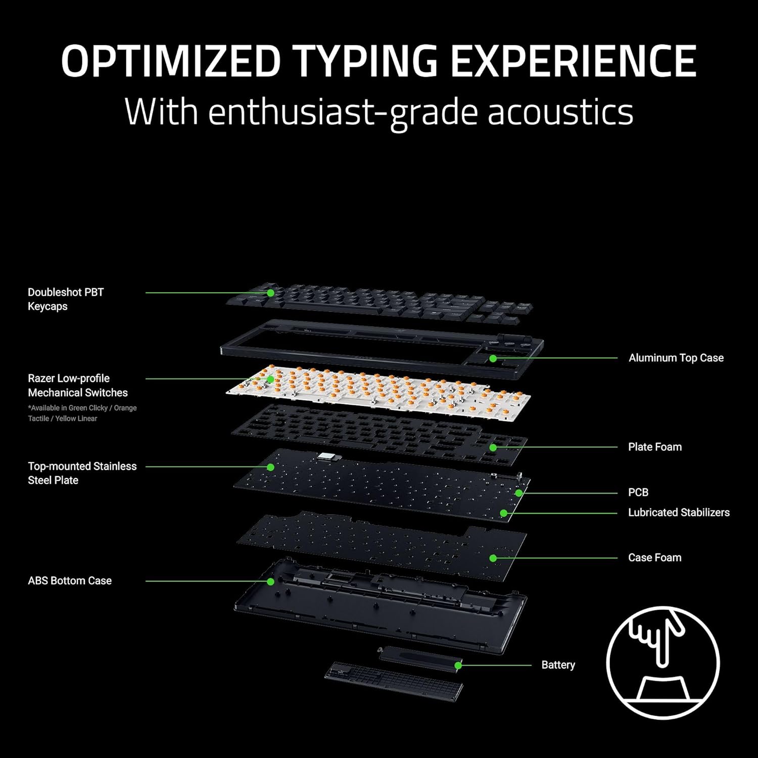 Razer BlackWidow V4 Low Profile TKL HyperSpeed Wireless Gaming Keyboard: Yellow Mechanical Switches - 2.4GHz Wireless & Bluetooth - Multi-Function Roller - 3 Control Buttons