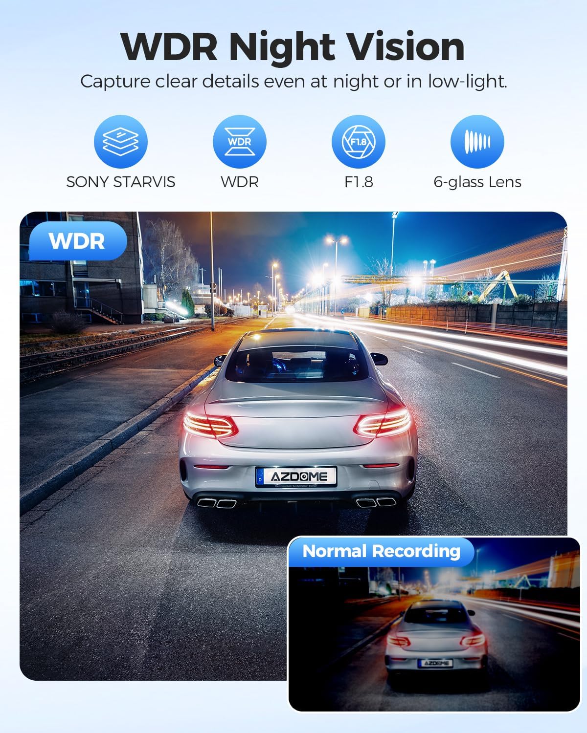 AZDOME GS63H Pro 4K Dual‑Channel Dash Cam – Front 4K + Rear 1080p, Sony IMX335 WDR, GPS, Wi‑Fi 6, ADAS, 24‑hr Parking Mode, 2.4″ IPS Screen