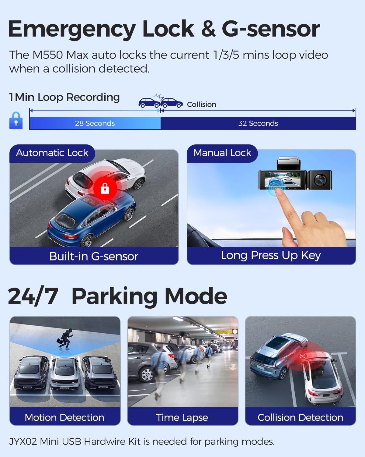 AZDOME M550 Max 3-Channel 4K Dash Cam, 4K Front + 2.5K Rear + 1080P Interior, Dual STARVIS Sensors, Wi-Fi, GPS, IR Night Vision, WDR, G-Sensor, 64GB Card Included