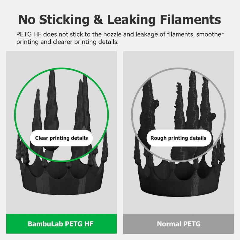 Bamboo lab Refill PETG HF with RFID 3D Printer Filament