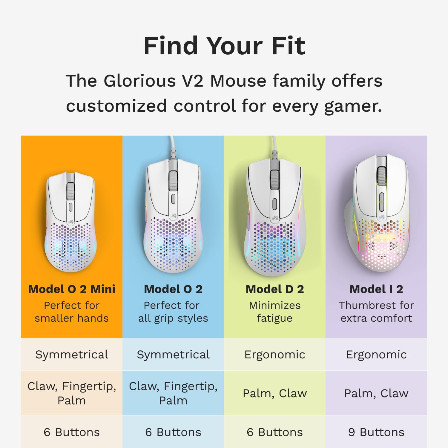 Glorious Model O 2 Mini Wireless Gaming Mouse, 57g Ultra-Lightweight, 26K Optical Sensor, Dual Wireless 2.4GHz & Bluetooth 5.2, Up to 210H Battery, 80M Clicks, 6 Programmable Buttons, FPS Gaming Mouse
