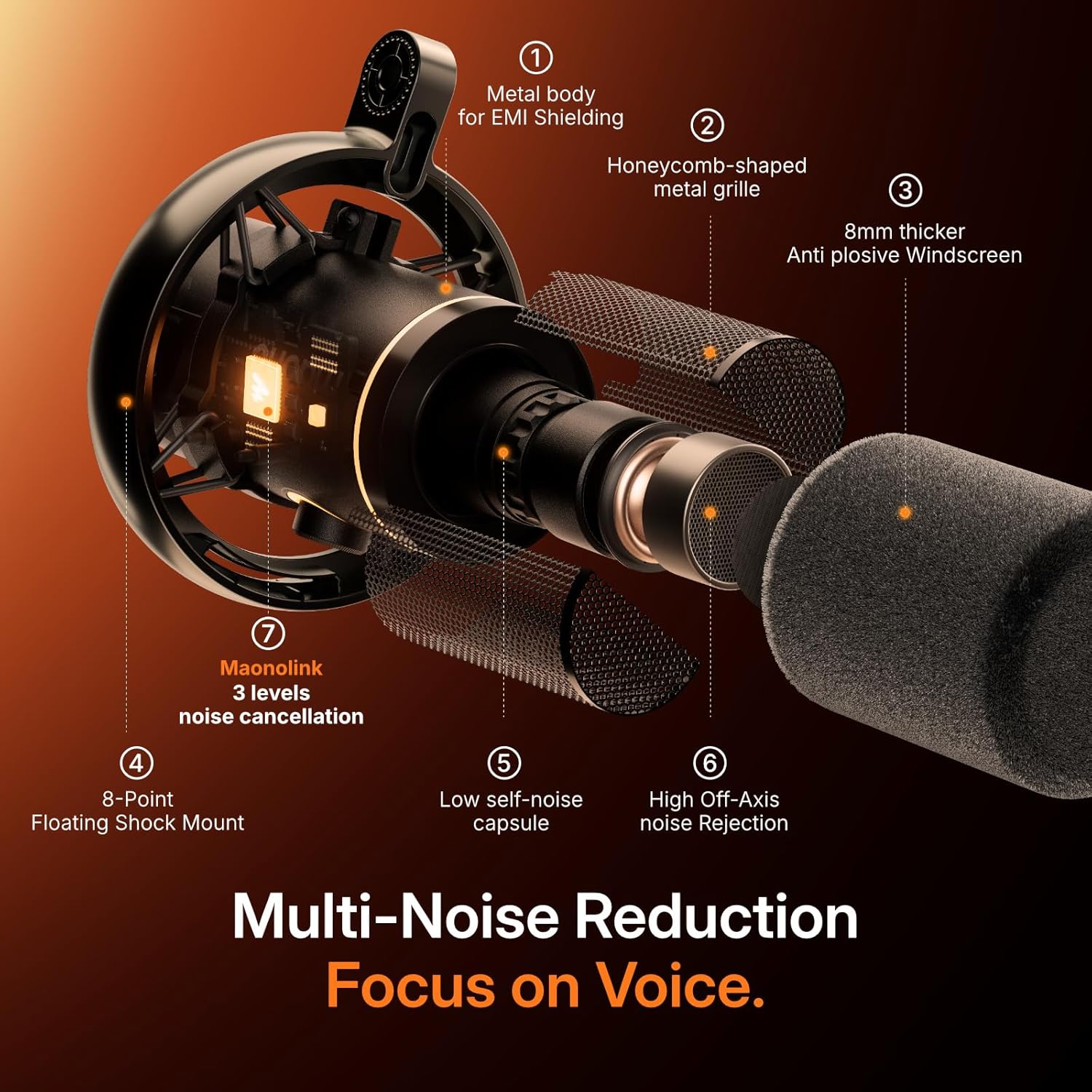 MAONO PD200W Hybrid Podcasting Microphone with Desktop Stand, Wireless USB XLR Dynamic Mic, Cardioid, Noise Cancelling