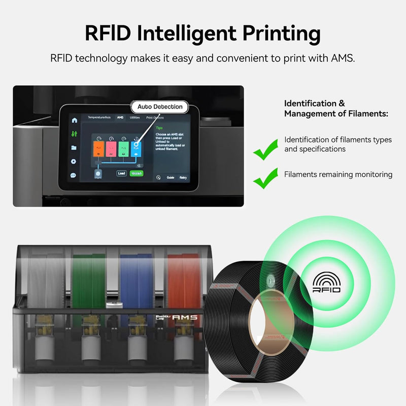 Bamboo lab Refill PETG HF with RFID 3D Printer Filament