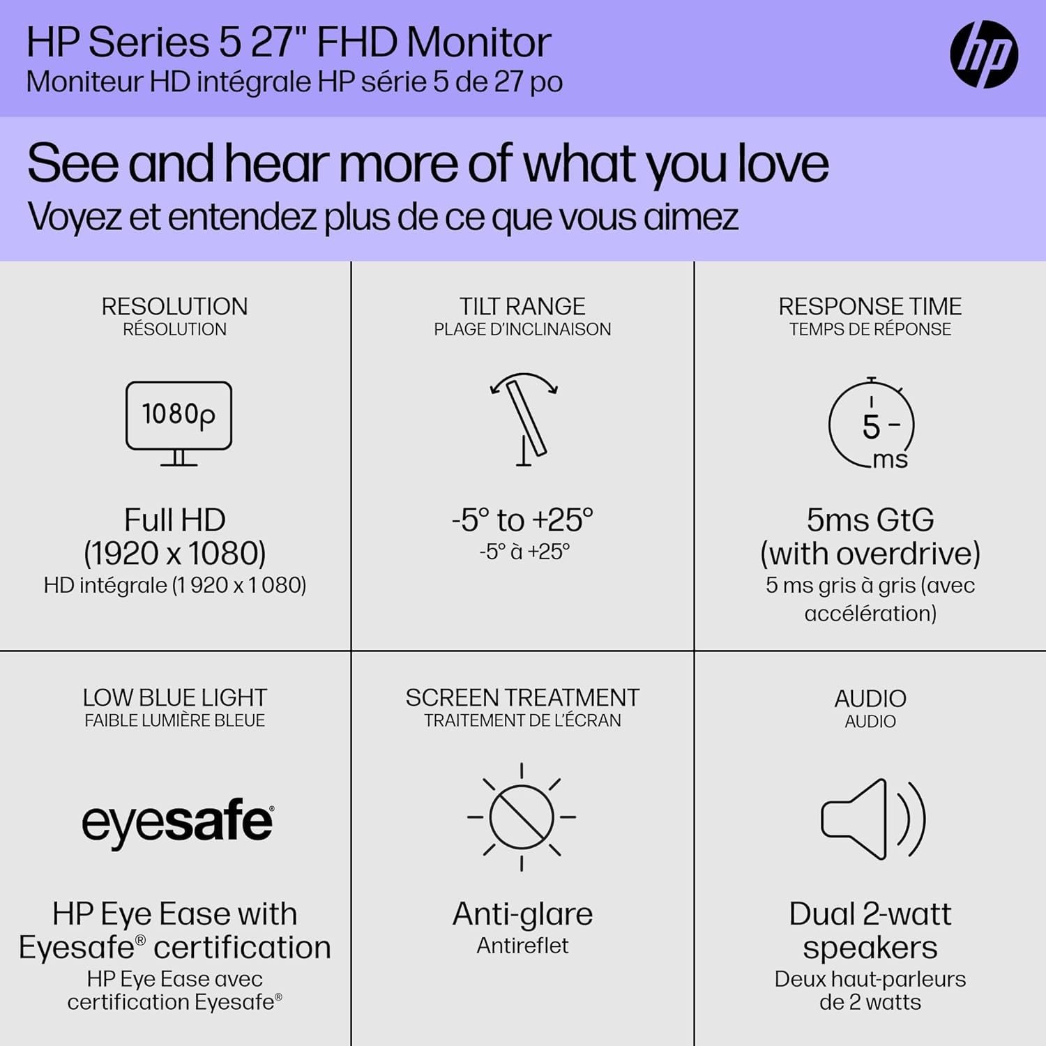 شاشة HP Series 5 مقاس 27 بوصة FHD، شاشة Full HD (1920 × 1080)، لوحة IPS، 99% sRGB، نسبة تباين 1500:1، 300 شمعة، راحة العين مع شهادة Eyesafe، 527sa 