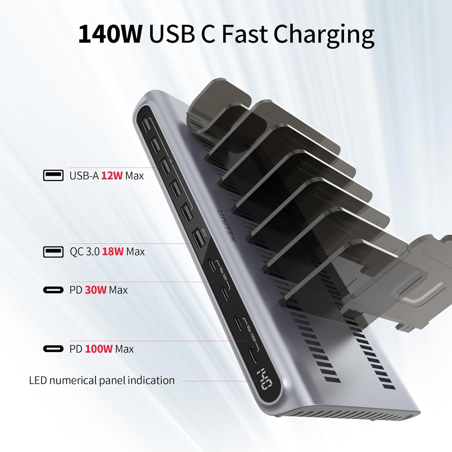 UNITEK 140W USB-C Charging Station for Multiple Devices – Fast Charging Stand with Digital Display, Laptop/iPad/iPhone Charging Dock, Smartwatch & AirPods Holder