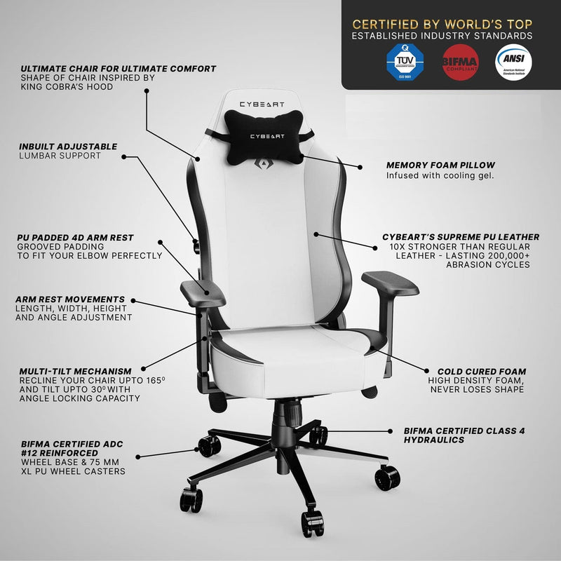 Cybeart | Arctic White Gaming/Office Chair | 4D Armrest | Inbuilt Lumbar Support | Supreme PU Leather, Ergonomic, Recline & Tilt