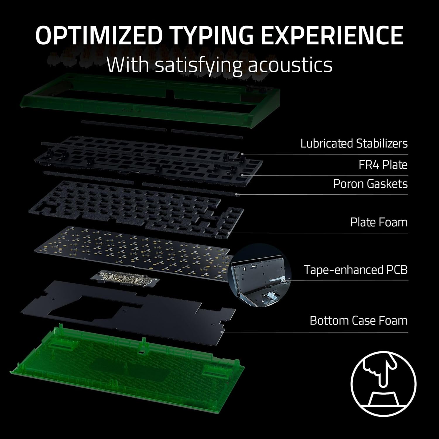 Razer BlackWidow V4 75% Phantom Green Editon - Hot-swappable Mechanical Gaming Keyboard (Orange Tactile Switches, media roller with 2 dedicated media buttons) US Layout