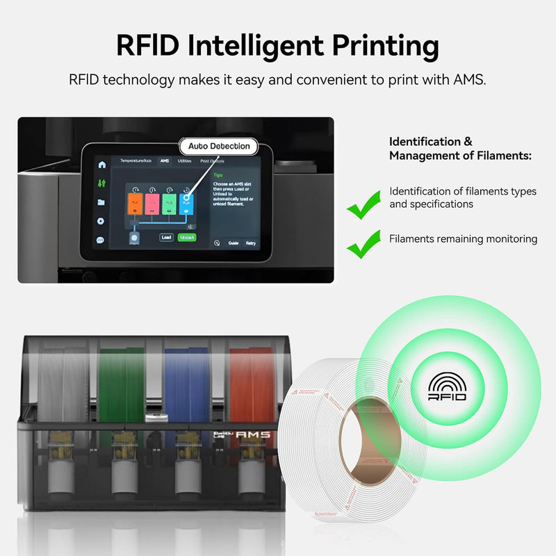 Bamboo lab Refill PETG HF with RFID 3D Printer Filament