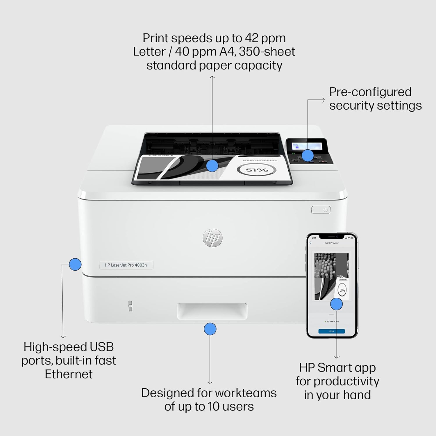 طابعة HP LaserJet Pro 4003n - طباعة: حتى 42 صفحة في الدقيقة بالأسود، منفذ USB 2.0 عالي السرعة 