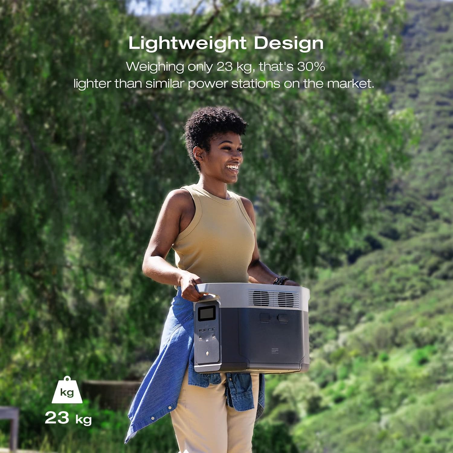 EcoFlow DELTA 2 Max Portable Power Station – 2048Wh LiFePO4, 2400W AC Output, Expandable Battery, Solar Ready