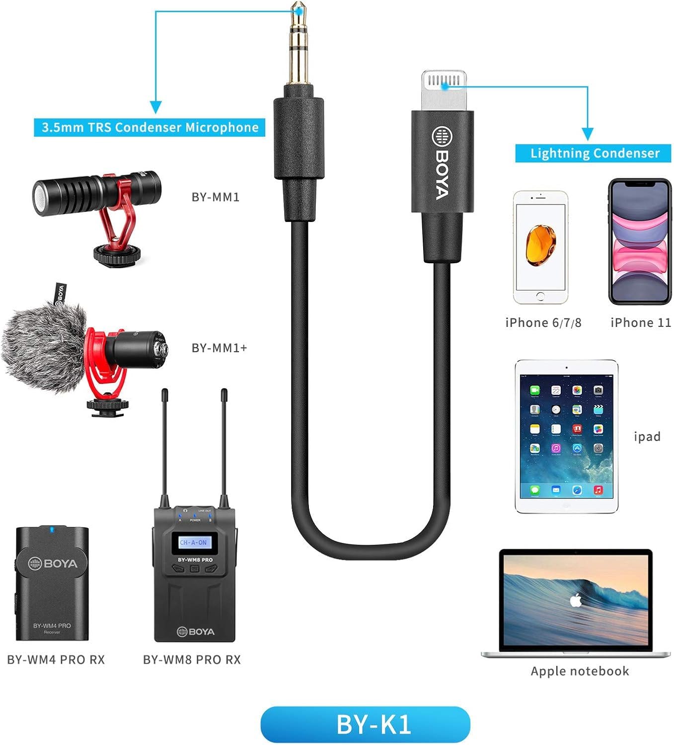 نظام ميكروفون لاسلكي ثنائي القناة BOYA BY‑WM8 Pro-K2 UHF - مستقبل 48 قناة، محمول باليد + لافالير، شاشة LCD، مقبس سماعة رأس