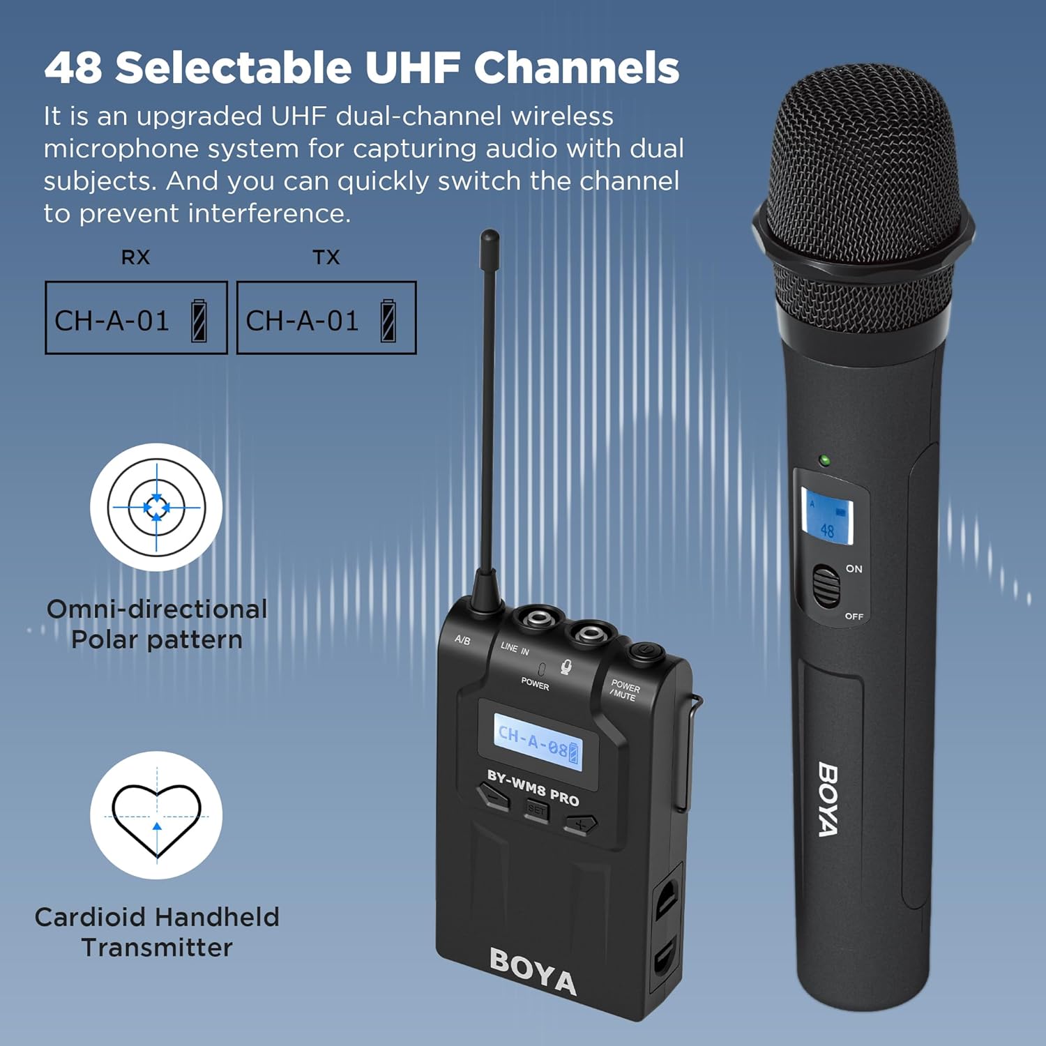 ميكروفون BOYA BY-WM8 PRO-K3 اللاسلكي المحمول بتقنية UHF - إشارة مستقرة، عمر بطارية طويل، صوت احترافي