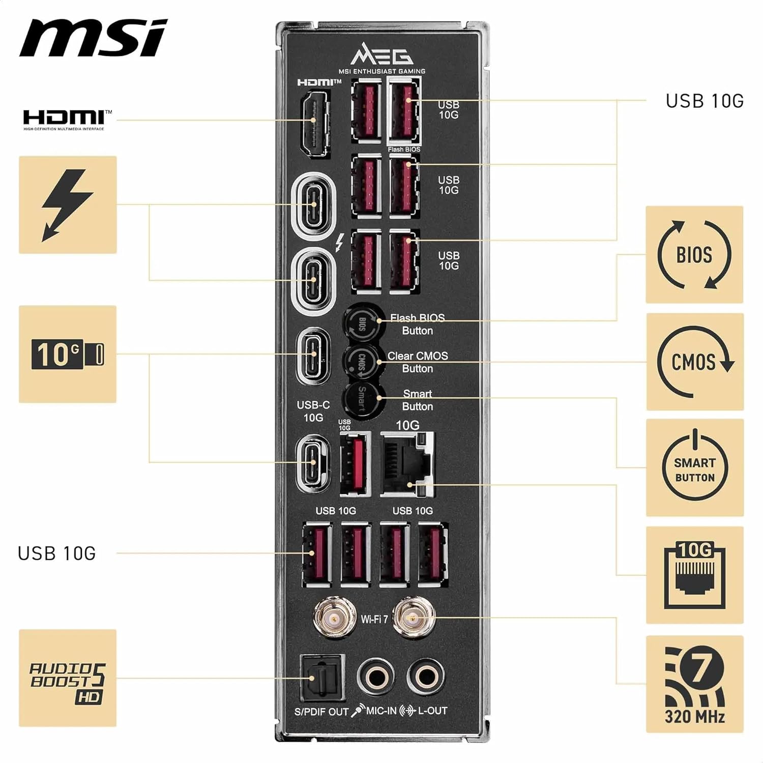 MSI MEG Z890 Ace LGA 1851 ATX Motherboard, Intel Z890 Chipset, 4x DDR5 UDIMM Slots, Up to 256GB Max Memory, Wi-Fi 7 & BT 5.4, 3x PCI-E x16 Slots, 5x M.2 Slots, Black
