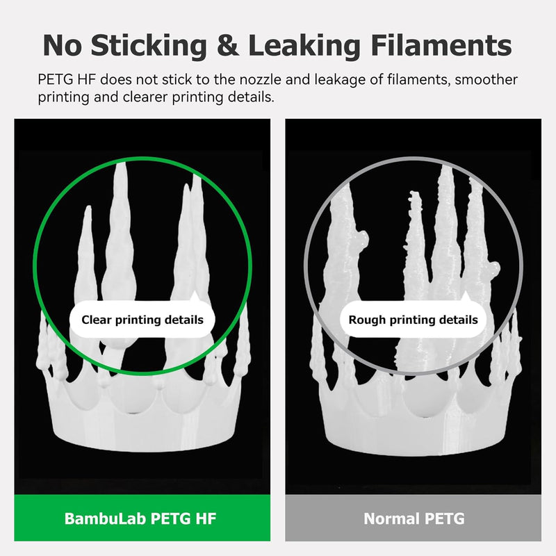 Bamboo lab Refill PETG HF with RFID 3D Printer Filament