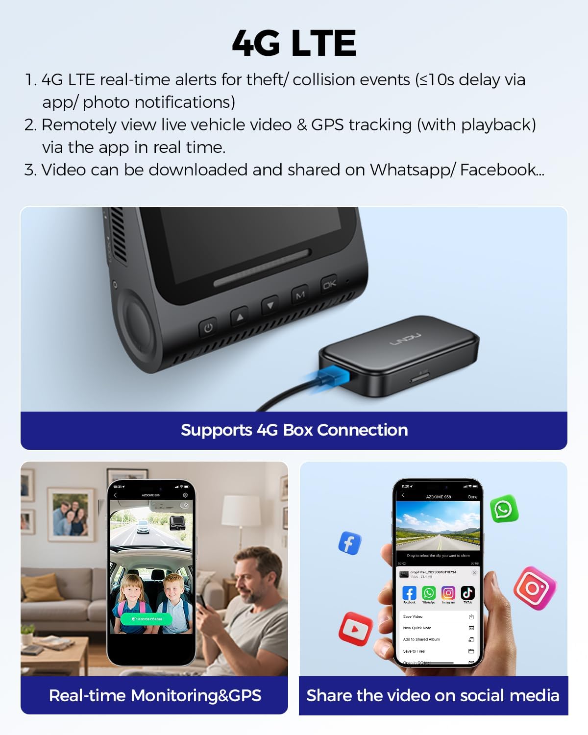Lingdu V820 4K + 1080P Dual Channel Dash Cam with STARVIS 2 Sensors, Built-in GPS & WiFi, 4G LTE, ADAS, 3” IPS Display, Voice Control & 64GB