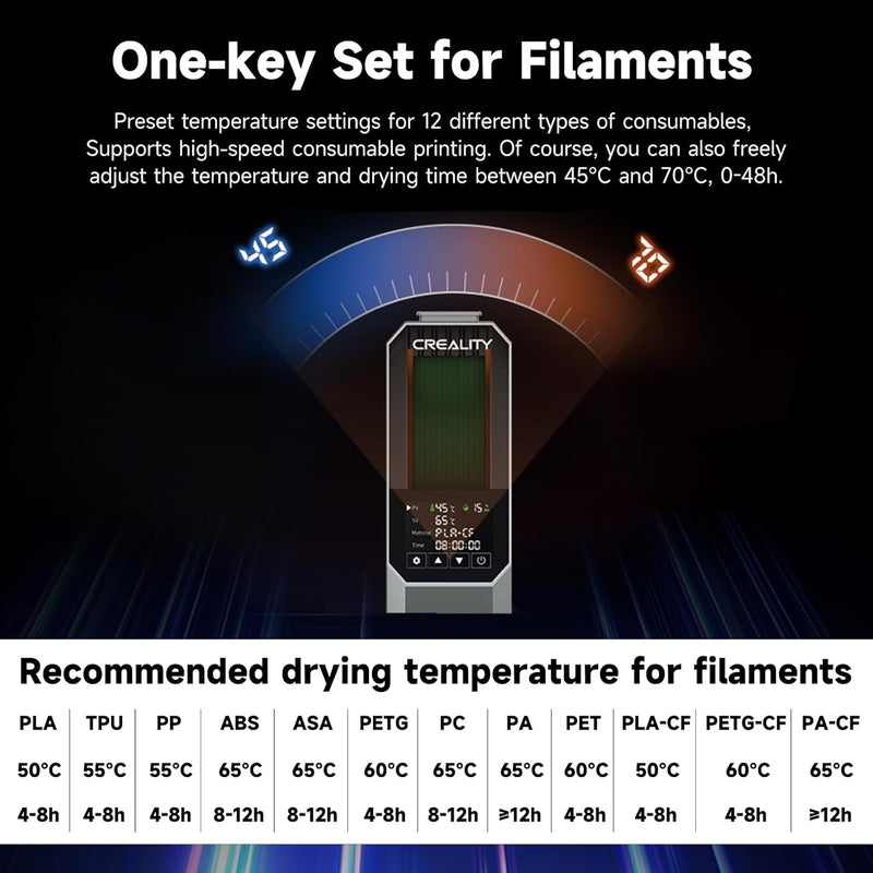 Creality Space Pi Filament Dryer, 360° 110W PTC Hot-Air Heating 3D Printer Filament Dryer Box with Fan, Filament Dehydrator Storage for PLA ABS PETG PA Filament 1.75 2.85mm