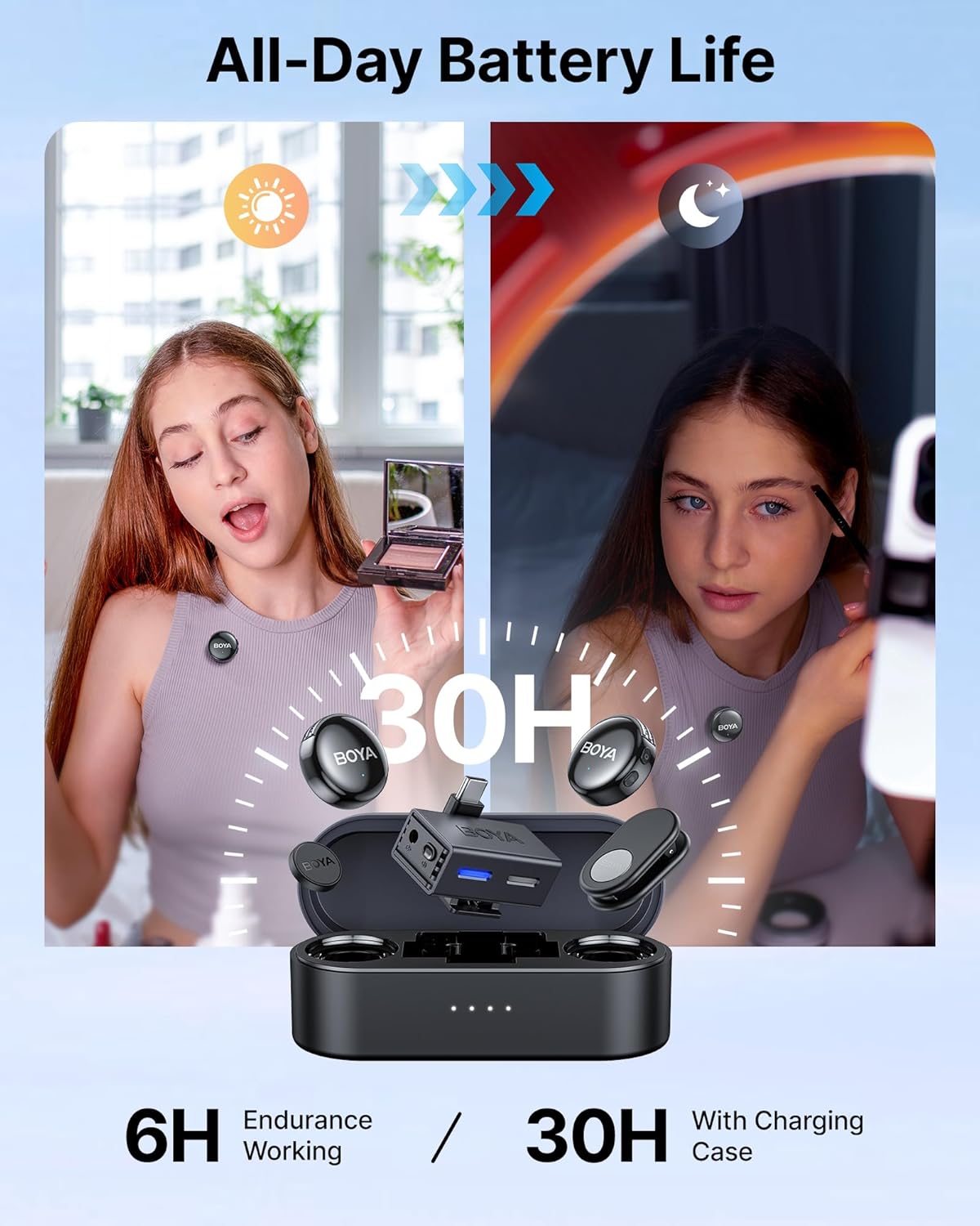 نظام ميكروفون لاسلكي BOYA BOYALINK 3 Lavalier للـ iPhone وAndroid والكمبيوتر والكاميرا – صوت استوديو 48kHz/24‑Bit، عزل ضوضاء بالذكاء الاصطناعي، تحكم عبر التطبيق APP، مدى 984 قدمًا، و30 ساعة بطارية مع علبة شحن