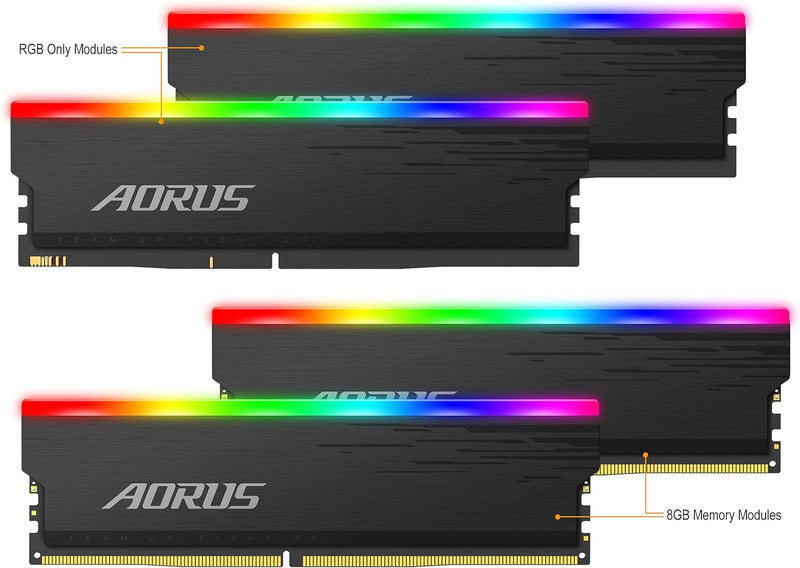 AORUS RGB 16GB RAM Memory Kit (2x8GB) 3733MHz, Supports AORUS Memory Boost and RGB Fusion 2.0. Selected Memory ICS, 100% Sorted and Tested (with Demo Modules)
